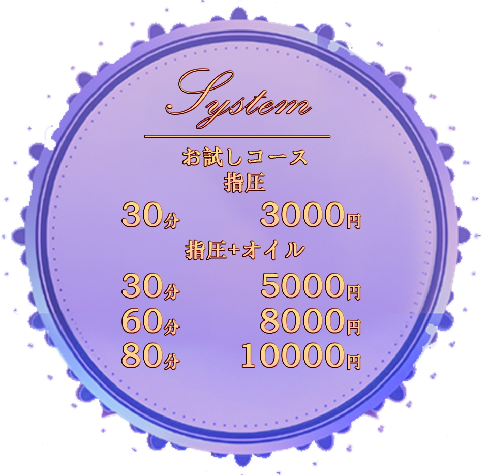 system